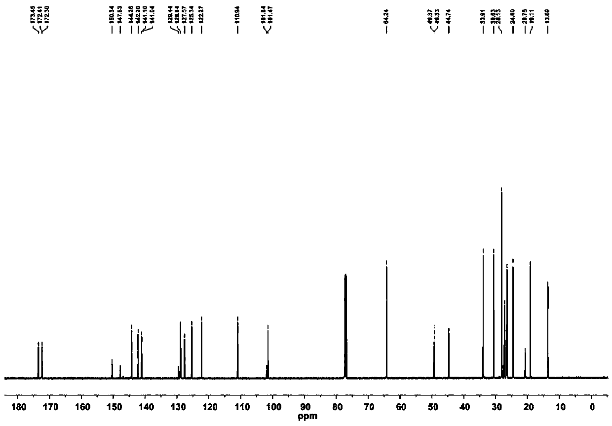 Compound, preparation and application thereof in detecting divalent copper ions and pH of strong acid