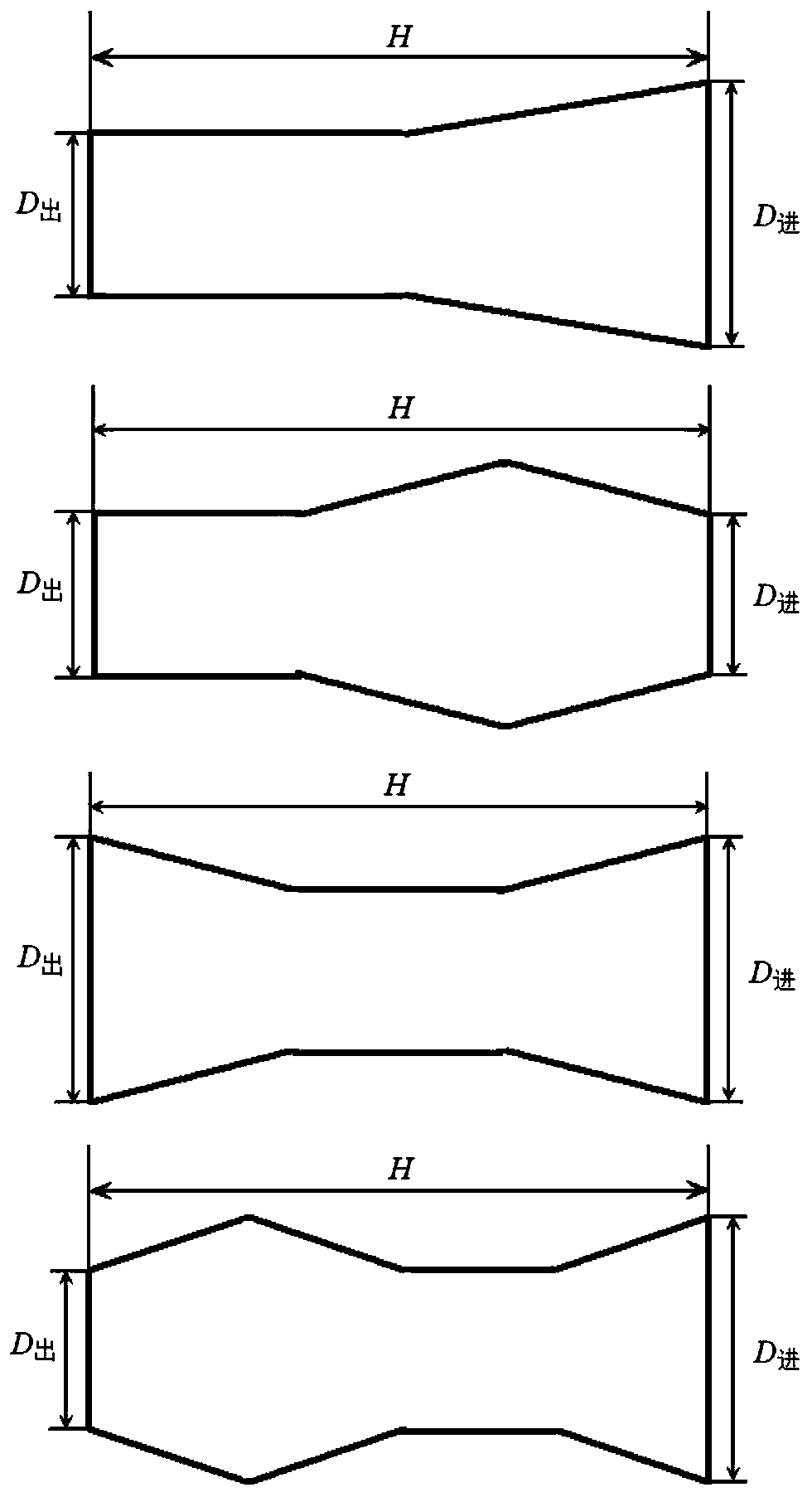 Multistage Magnetic Field Arc Ion Plating Method of Lining Positively Biased Conical Tube and Straight Tube Composite