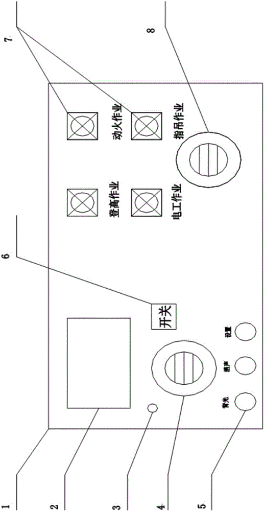 Portable construction safety prompting instrument