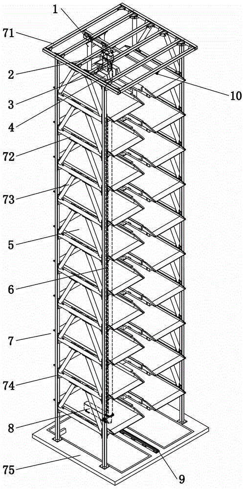 Vehicle platform connection structure for high-rise three-dimensional parking equipment without avoidance