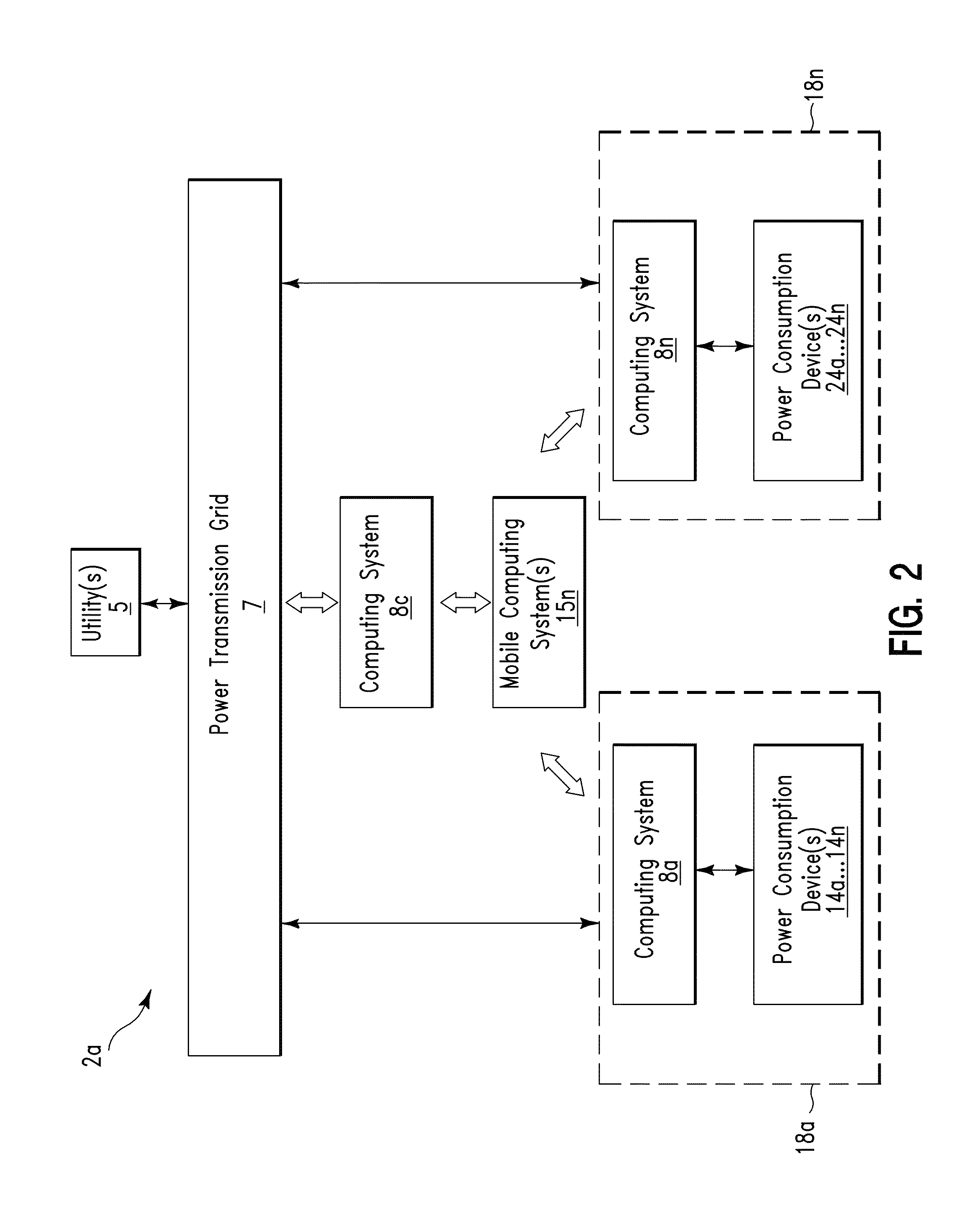 Power profile management method and system