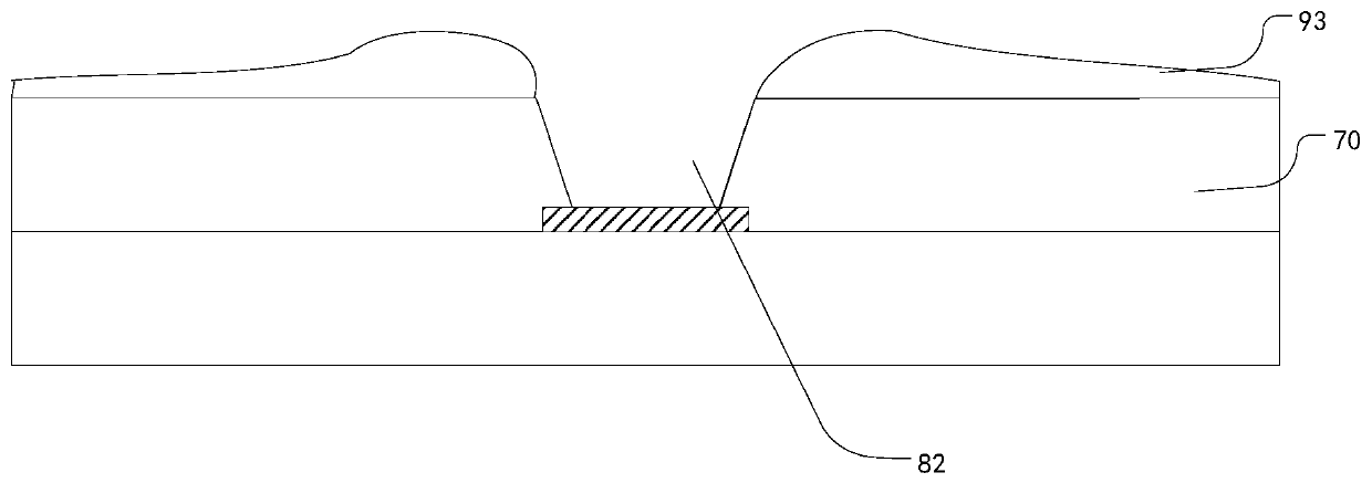 A manufacturing process of an array substrate and a manufacturing process of a display panel