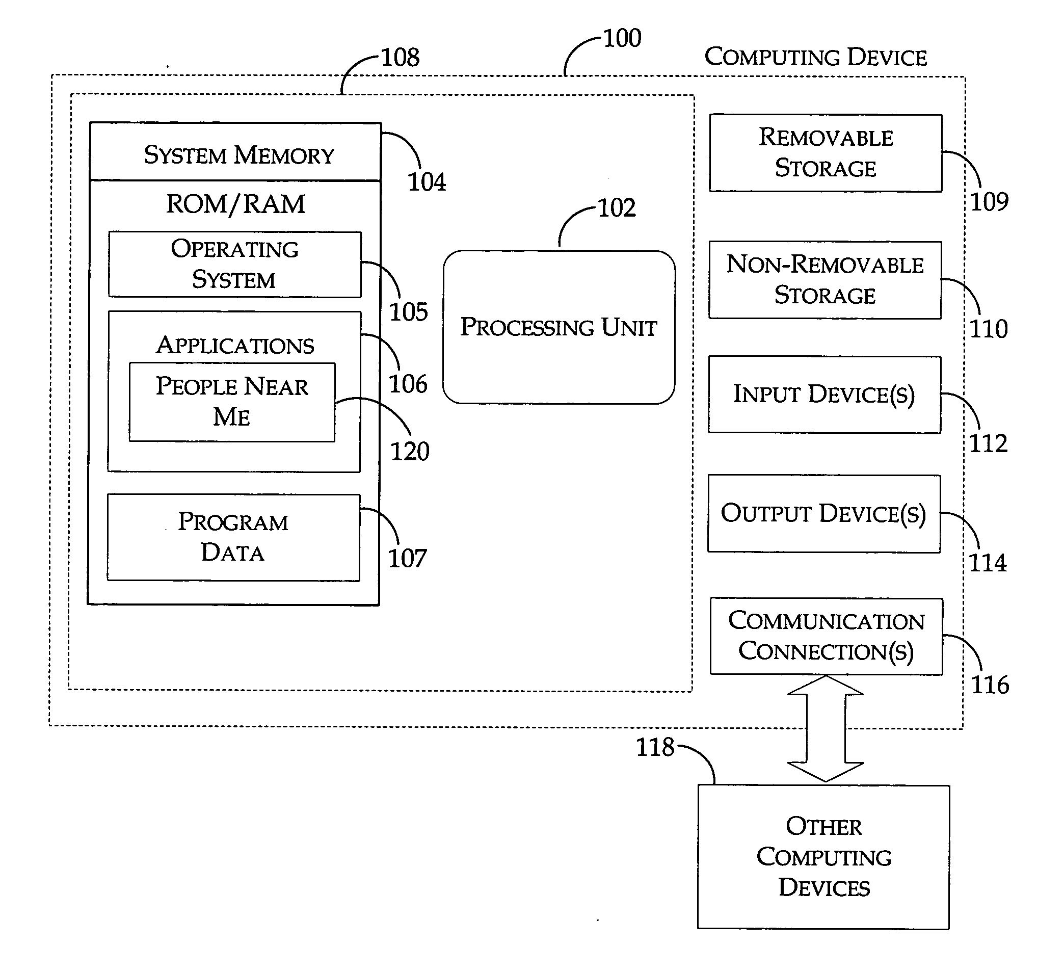 System and method for synchronizing between a file system and presence of contacts on a network