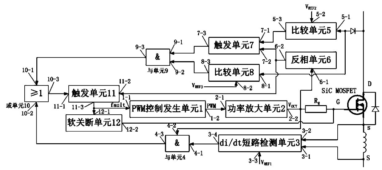 A sic MOSFET short-circuit detection and protection system and method without detection blind zone