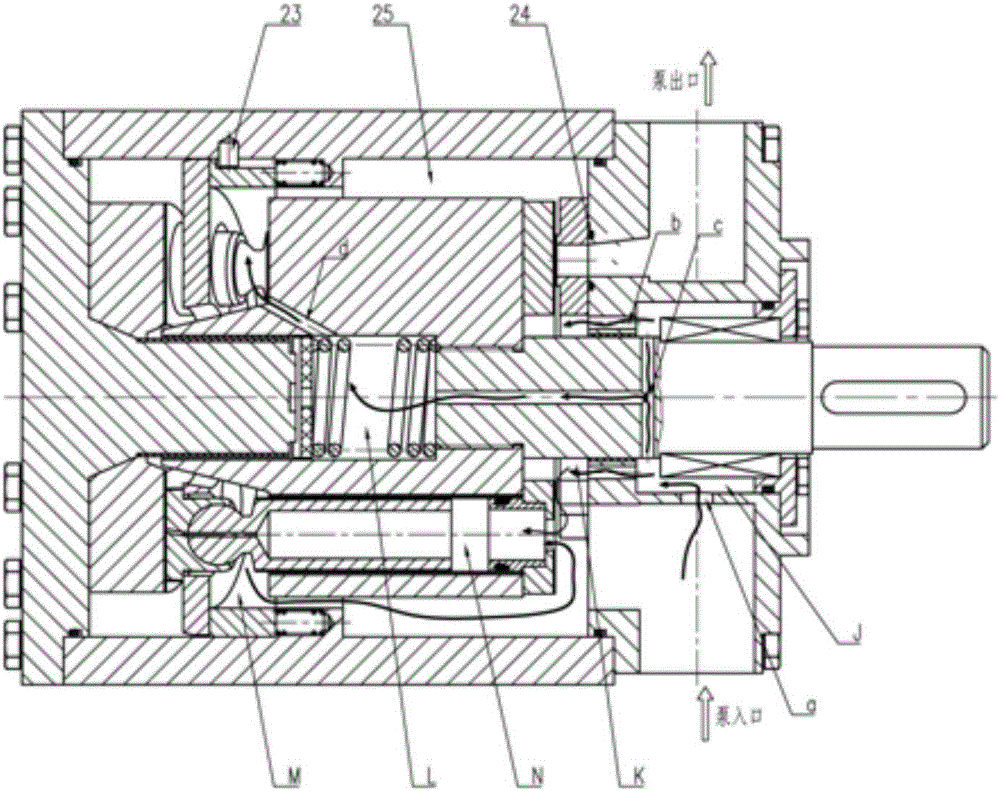 Forced return disc flow distribution plunger type water pump