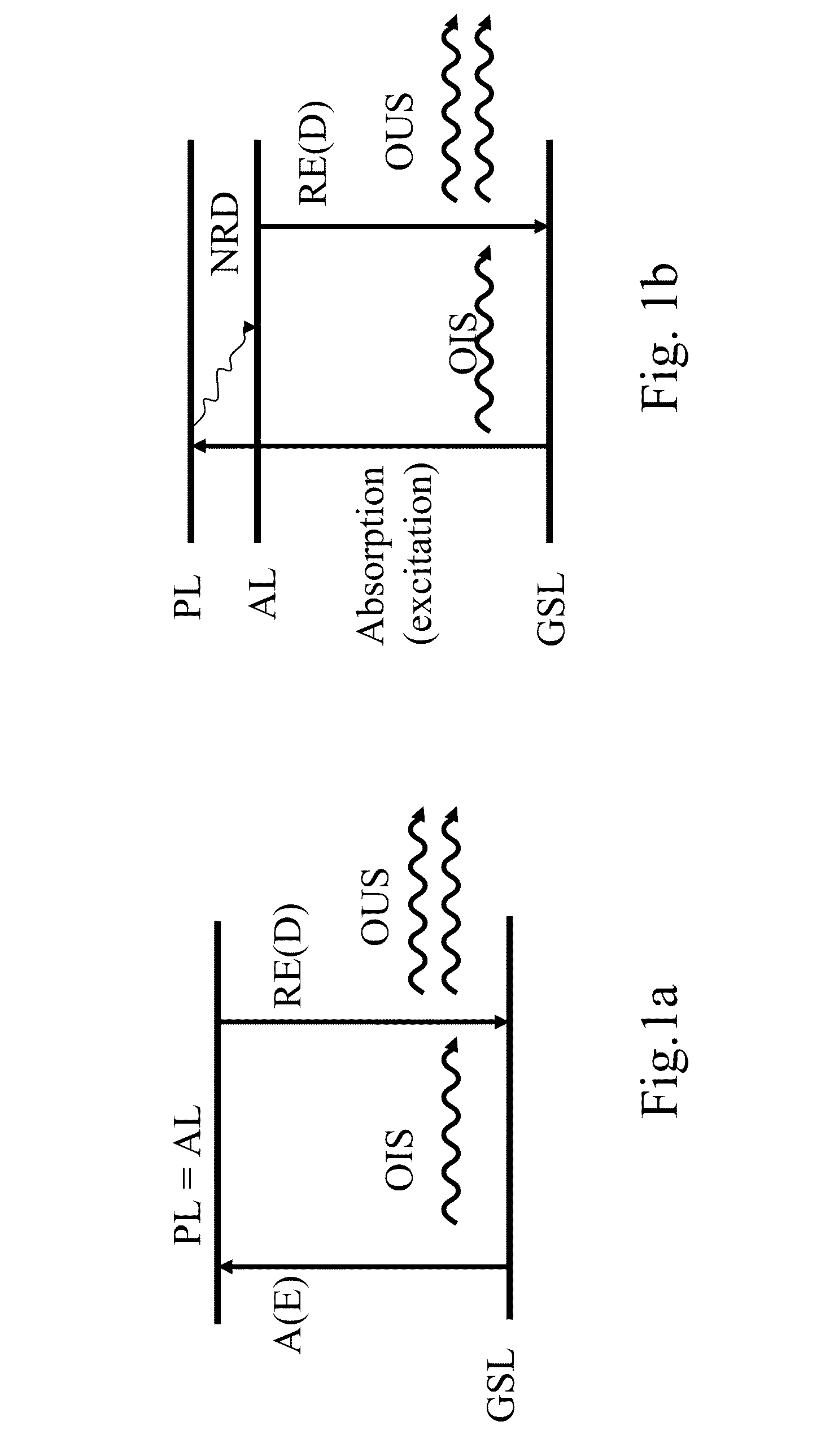 Amplifying Optical Fiber and Method of Manufacturing