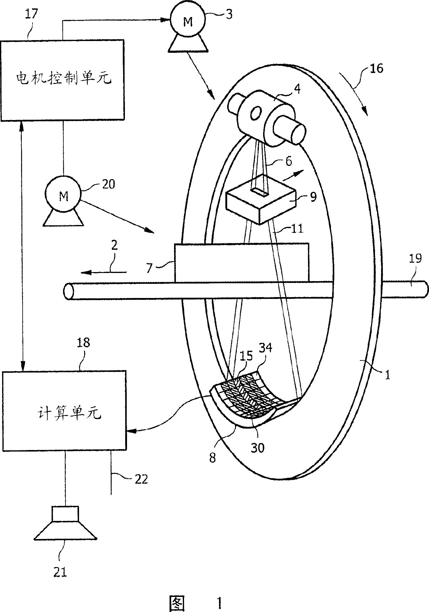 Focused coherent-scatter computer tomography