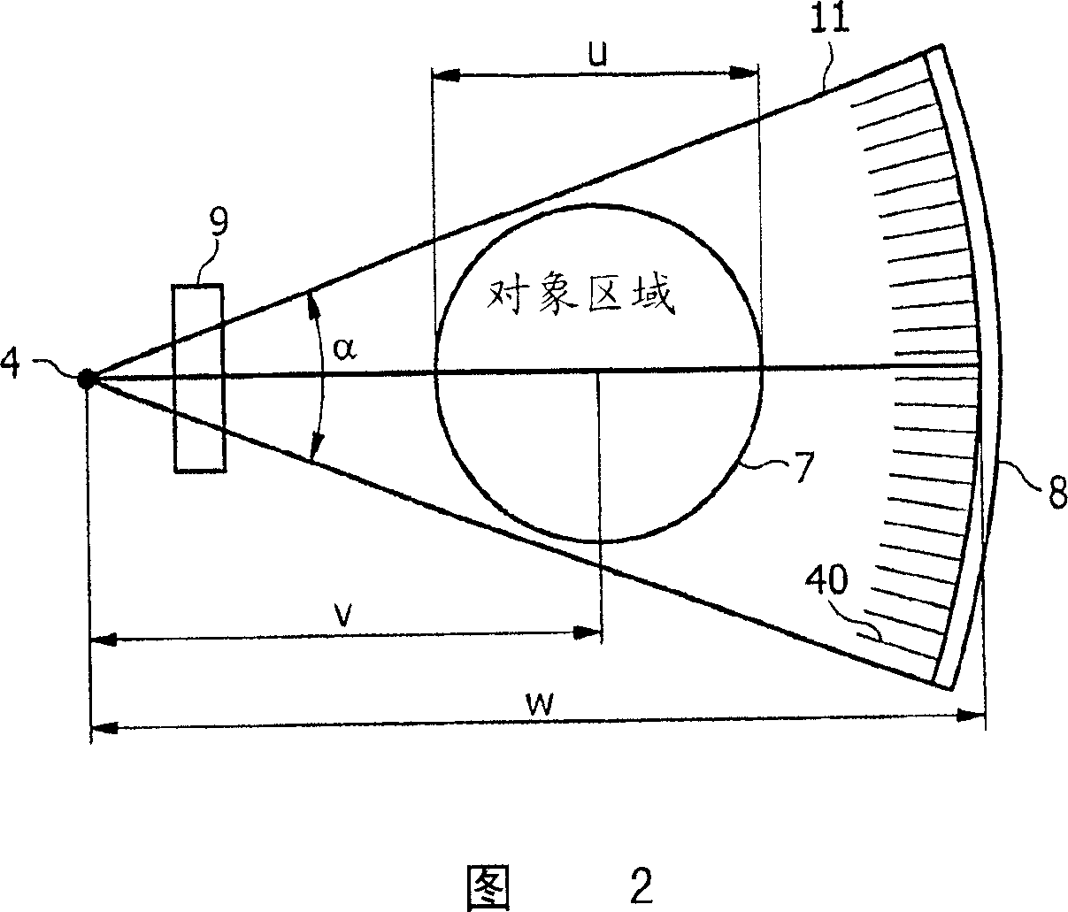 Focused coherent-scatter computer tomography