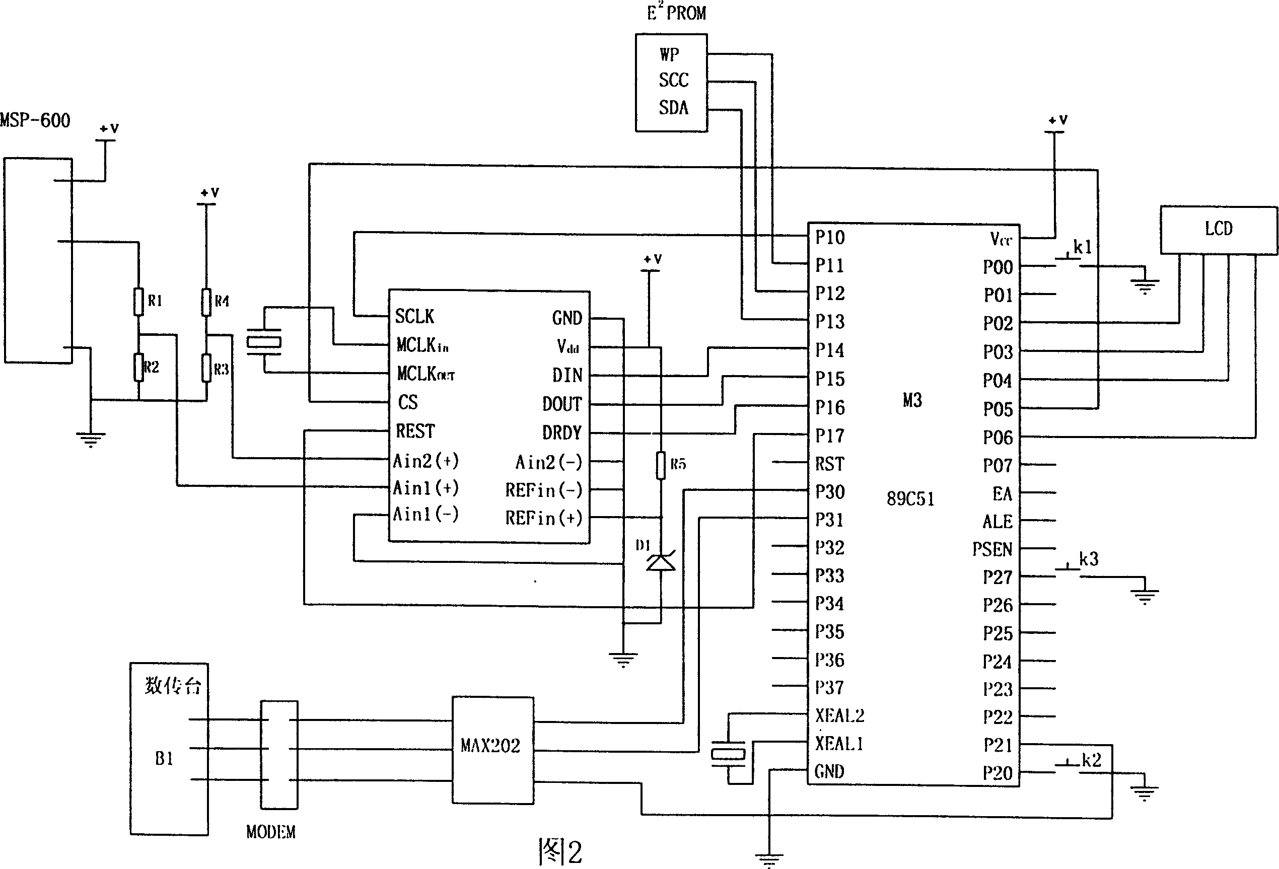 Train tail unit wind pressure measurement controlling means