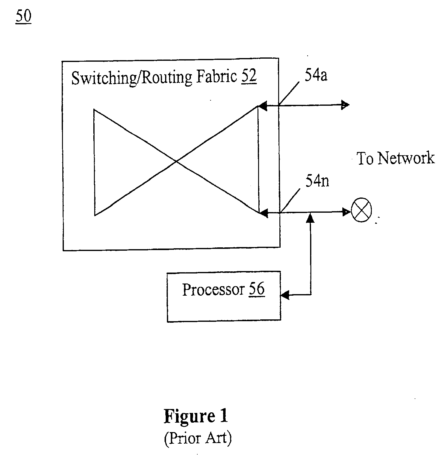 Data link/physical layer packet buffering and flushing