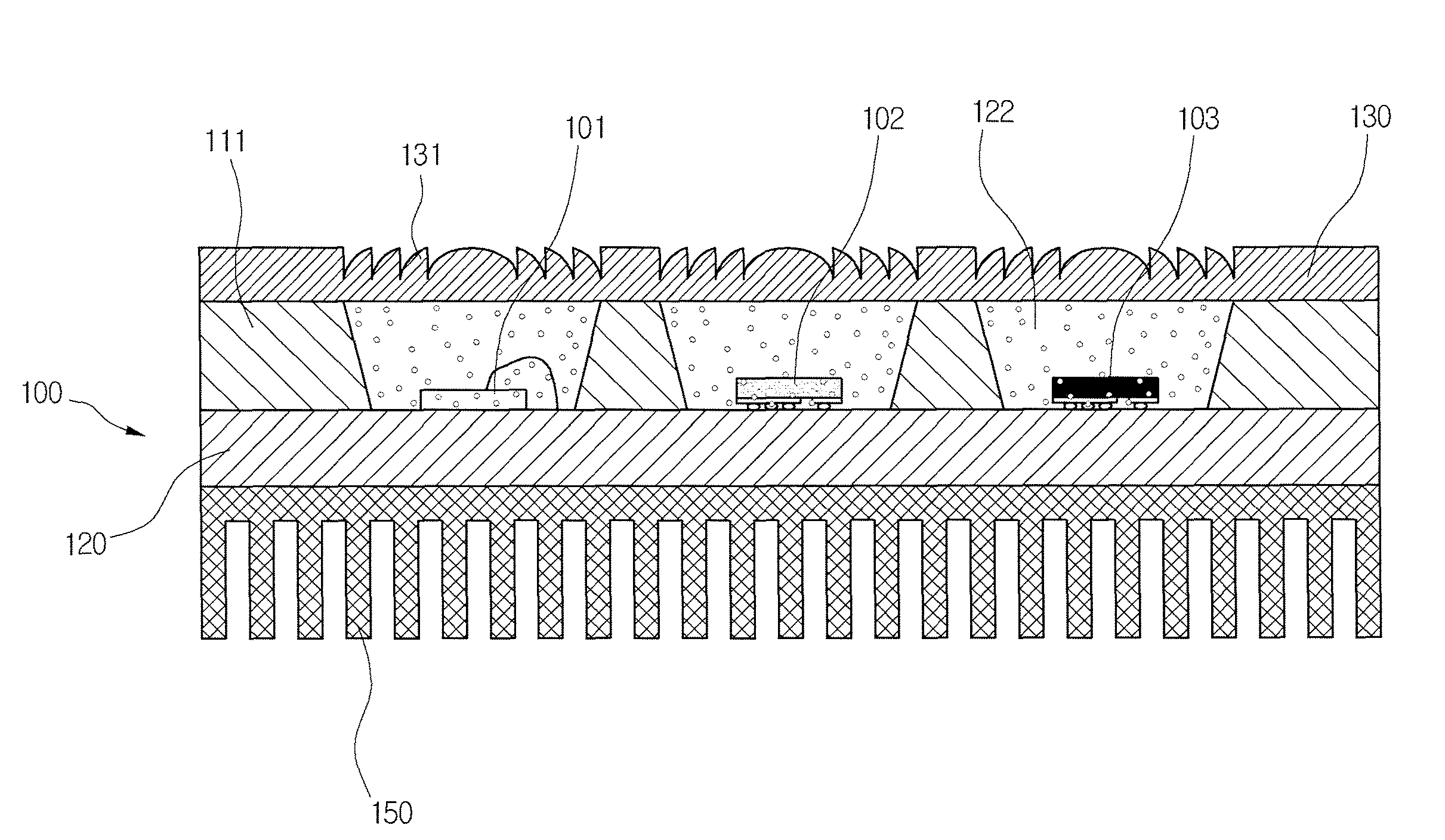 Package for light emitting device and method for packaging the same