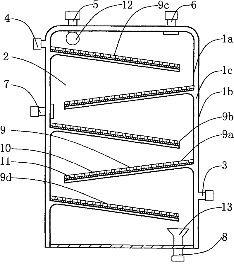 Polymerization reaction device for preparing polylactic acid