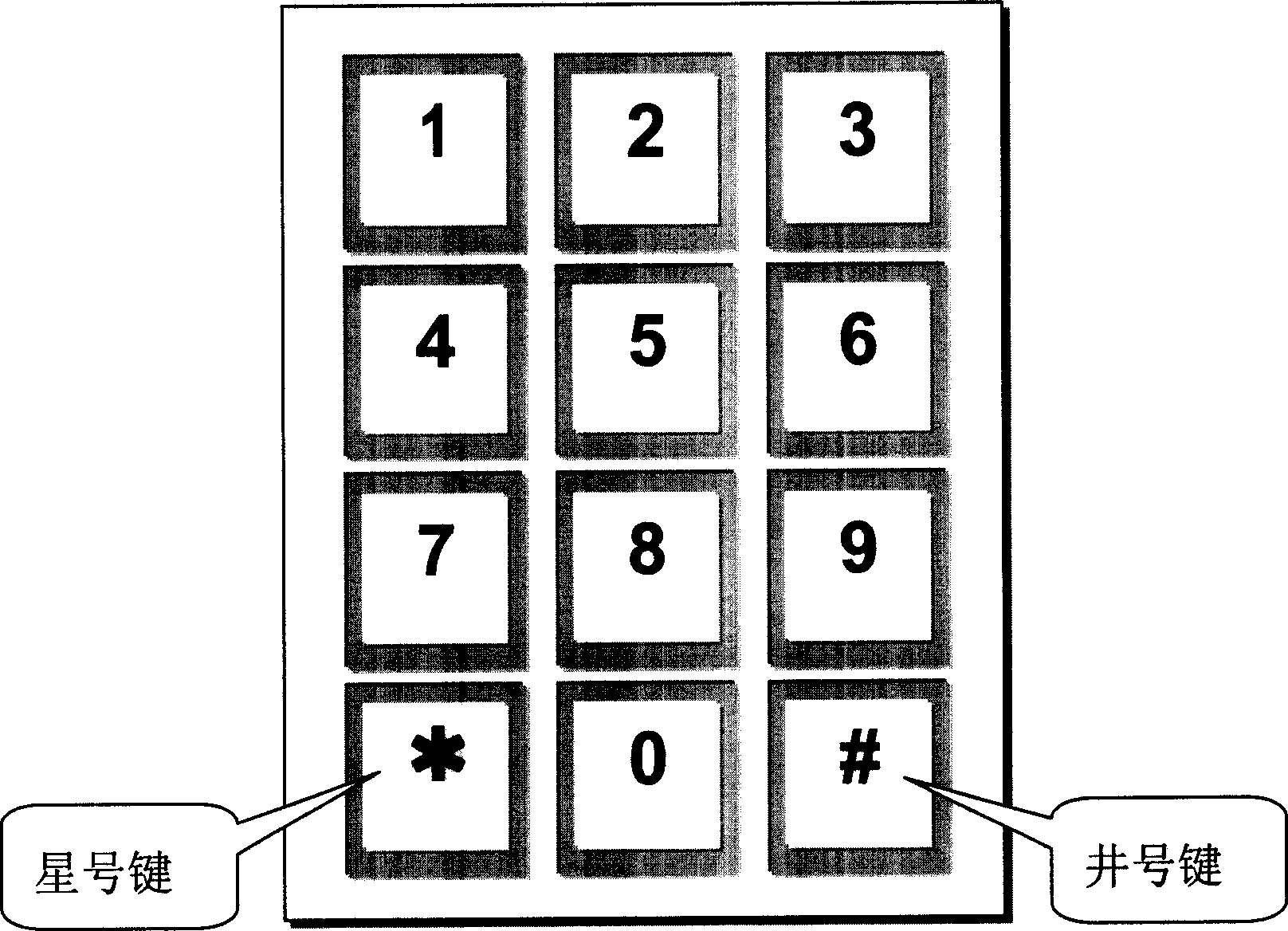 Inputting method for telephone phonetic interactive system