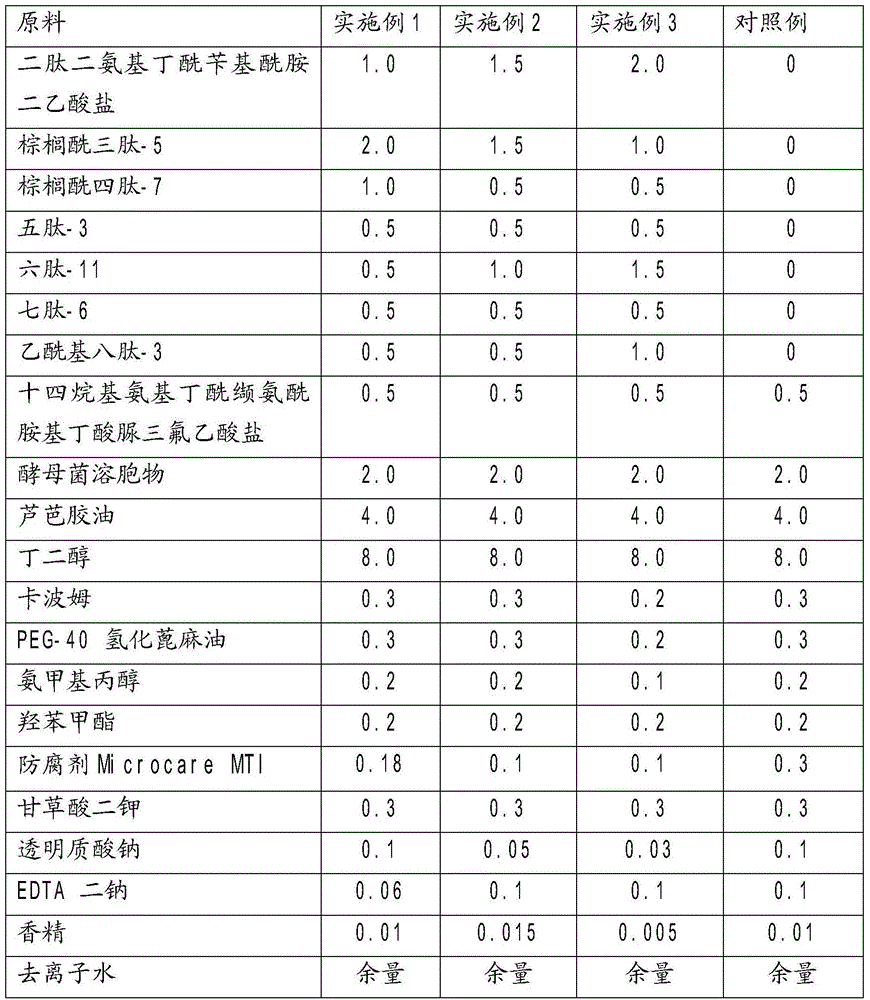 Antiageing and repairing polypeptide facial mask essence and preparation method thereof