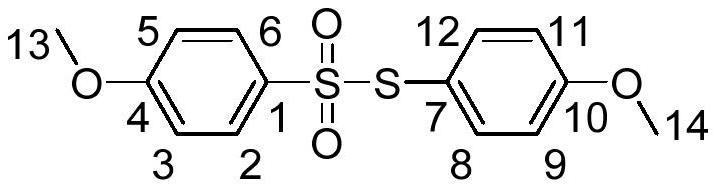 A kind of synthetic method of preparing thiosulfonate based on disproportionation reaction of sodium sulfinic acid