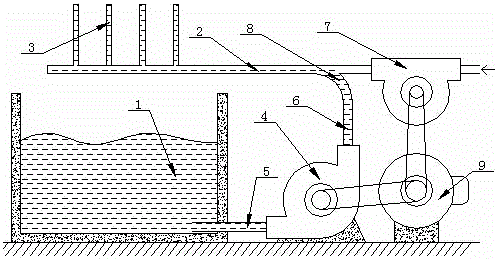 A washing device for casting water-soluble salt core