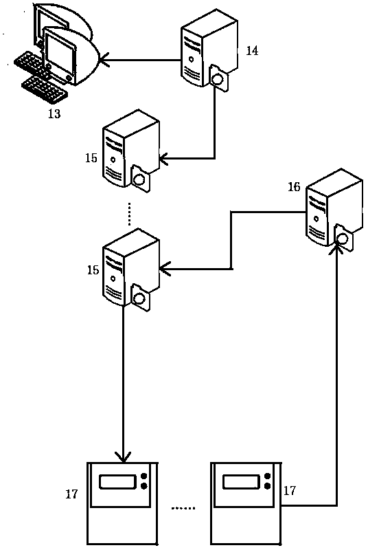 Distributed-cache-based acquisition task scheduling method in purchase, supply and selling integrated electric energy acquiring and monitoring system