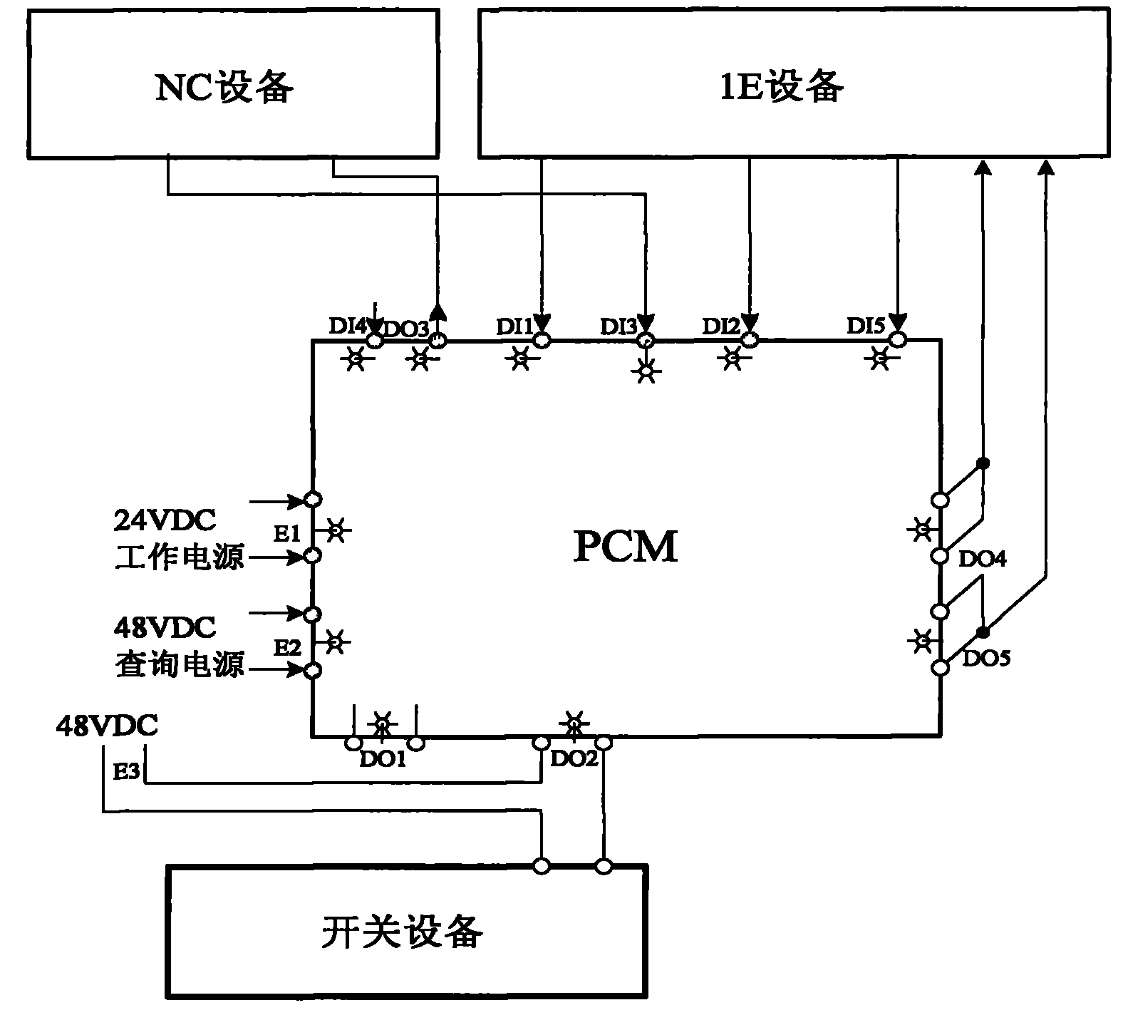 Relay module with priority control function