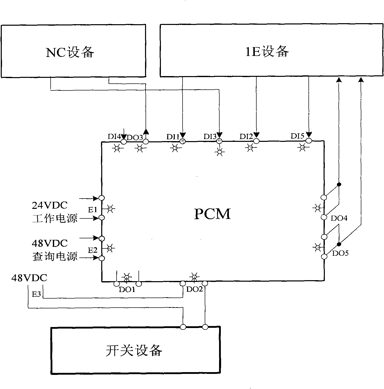 Relay module with priority control function