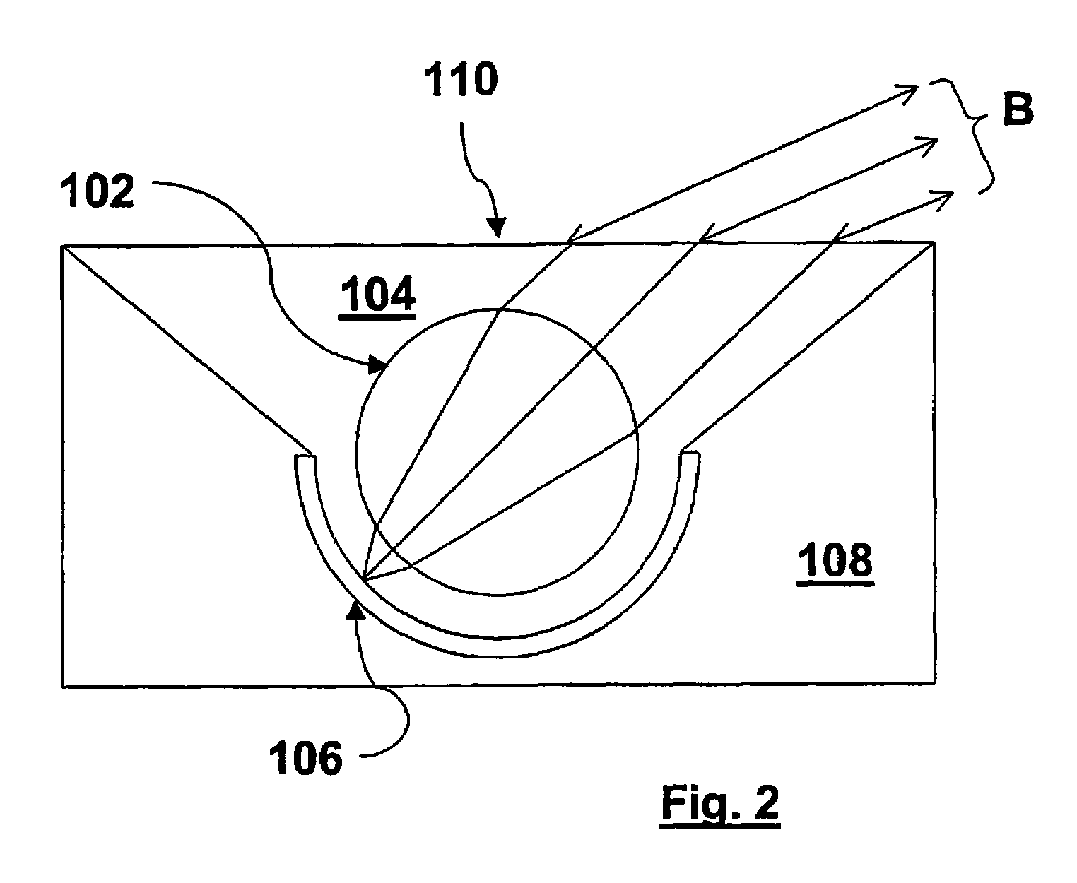 Retroreflective device comprising gradient index lenses