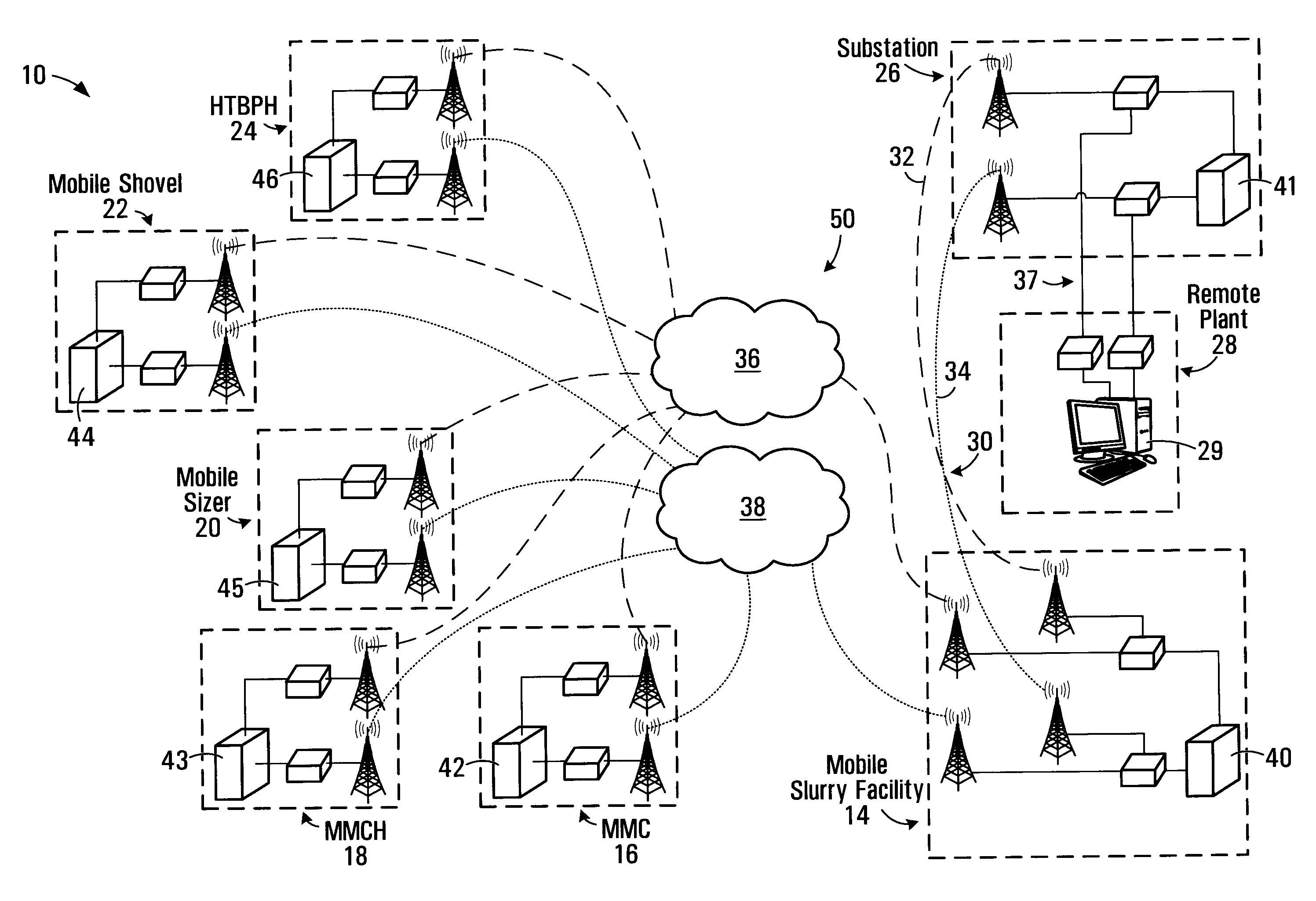 Method, system and media for wireless process control of mobile equipment