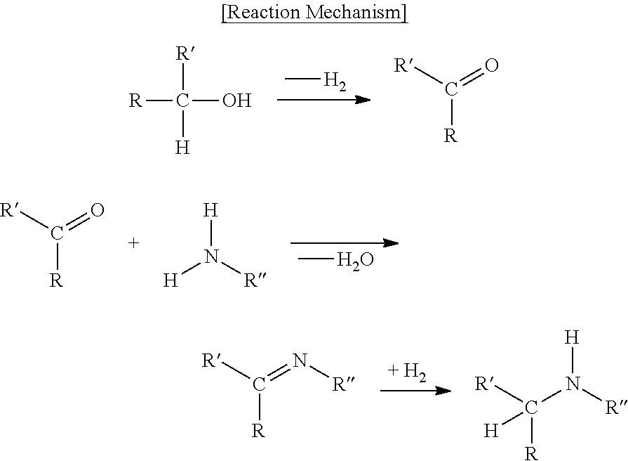 Catalyst for reductive amination-reaction and uses thereof