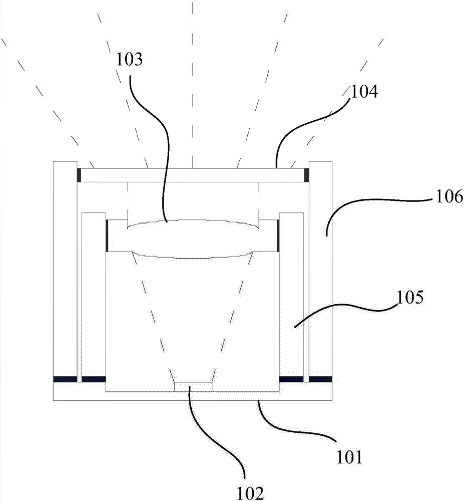 Projection module and manufacturing method therefor and depth camera