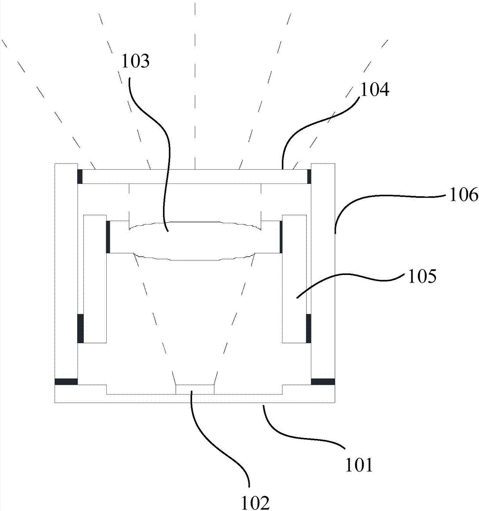 Projection module and manufacturing method therefor and depth camera