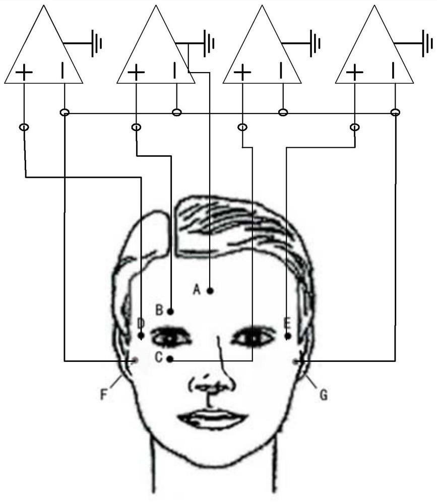 Head-mounted electro-oculogram control intelligent wheelchair and control method thereof