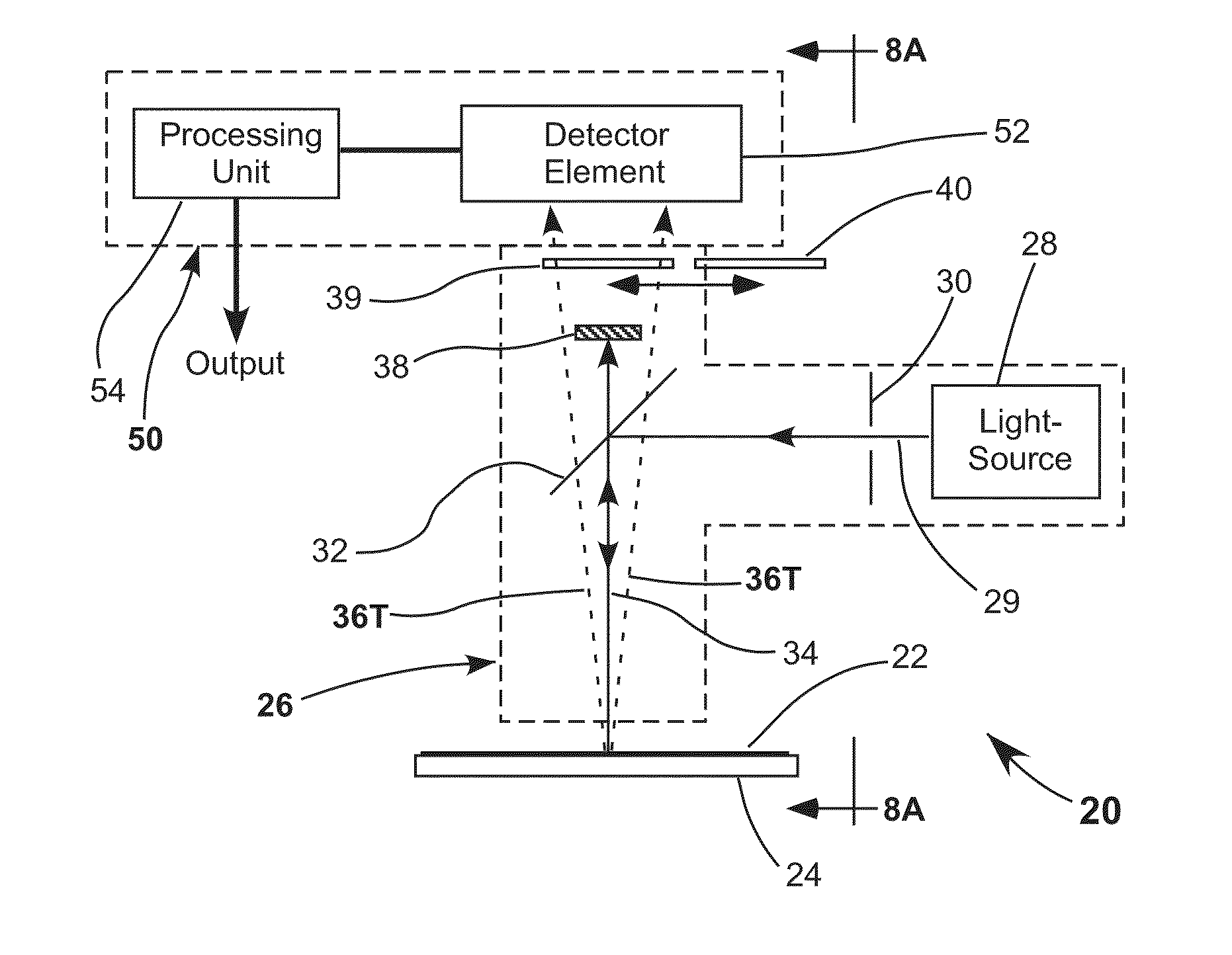 Monitoring method and apparatus for control of excimer laser annealing