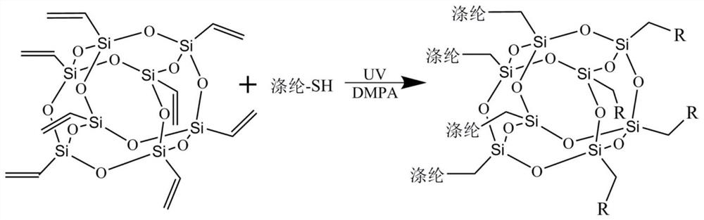 Fluorine-free water-repellent finishing method for polyester fabric