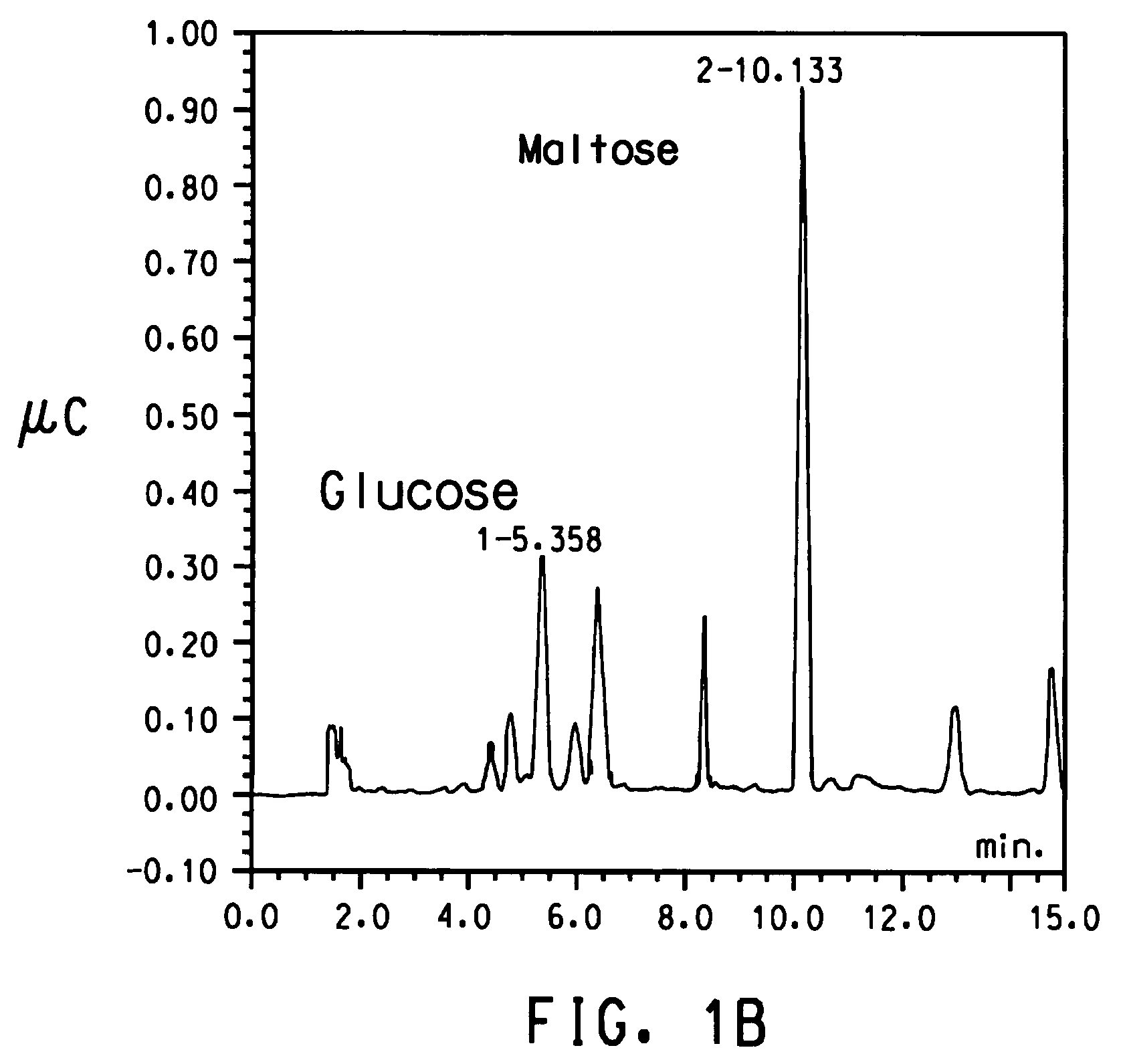 Alpha(1,6)-linked glucose oligosaccharide hydrolyzing enzyme polynucleotides and polypeptides and methods of use thereof