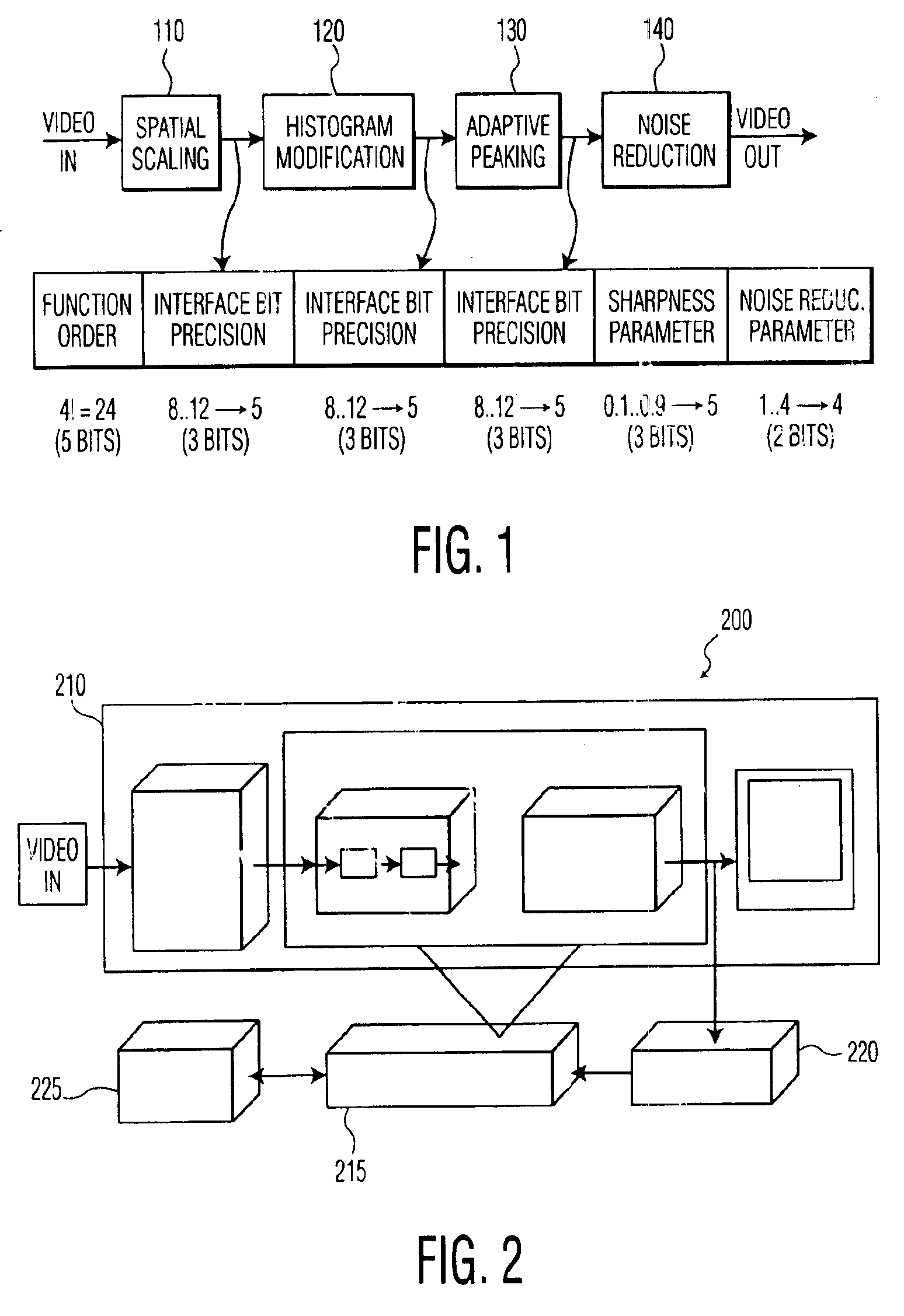 Method and an apparatus to speed the video system optimization using genetic algorithms and memory storage