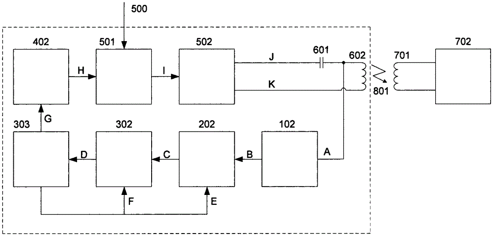 A kind of lc resonance frequency search circuit and search method