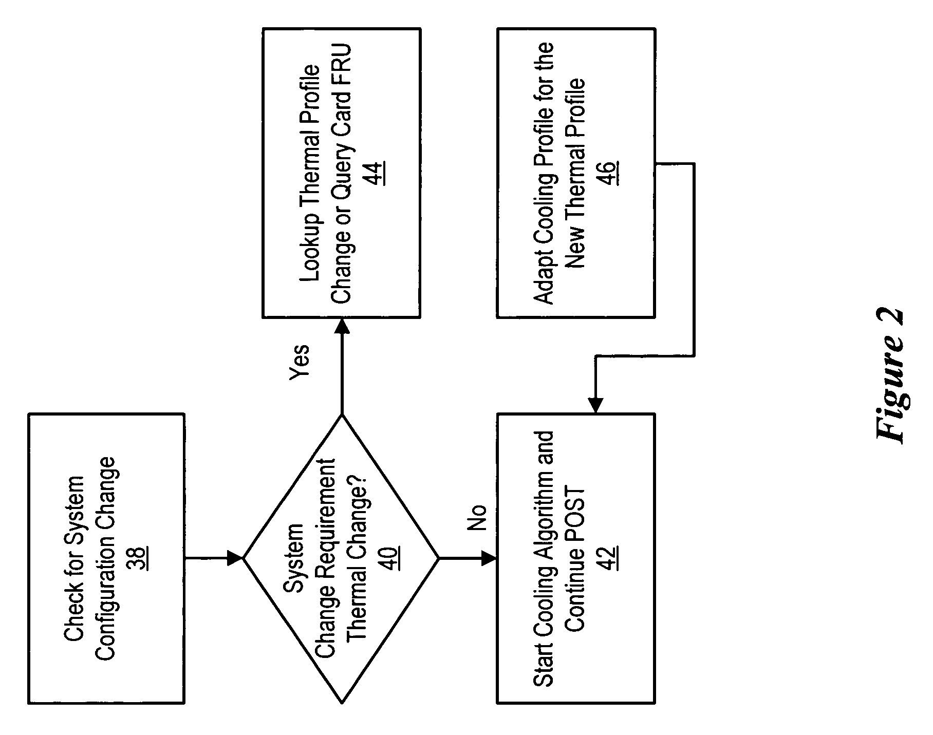 System and method for adaptive information handling system cooling profiles