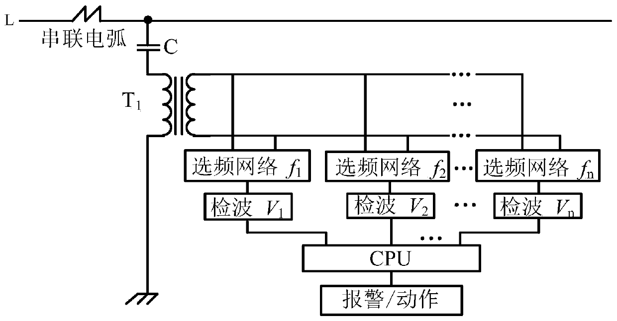 Series connection electric arc fault detection system and method