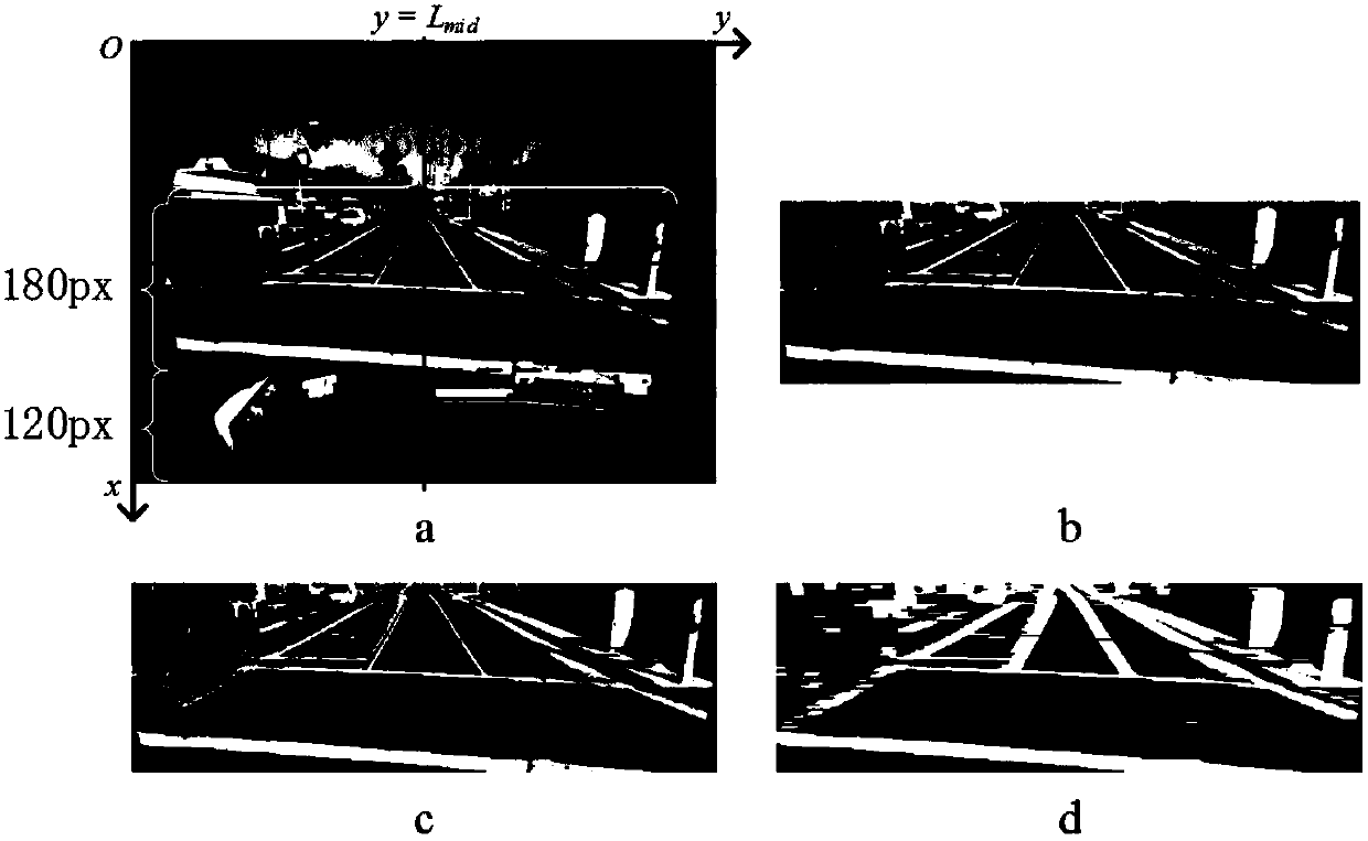 Ternary tree traversal-based lane line detection method