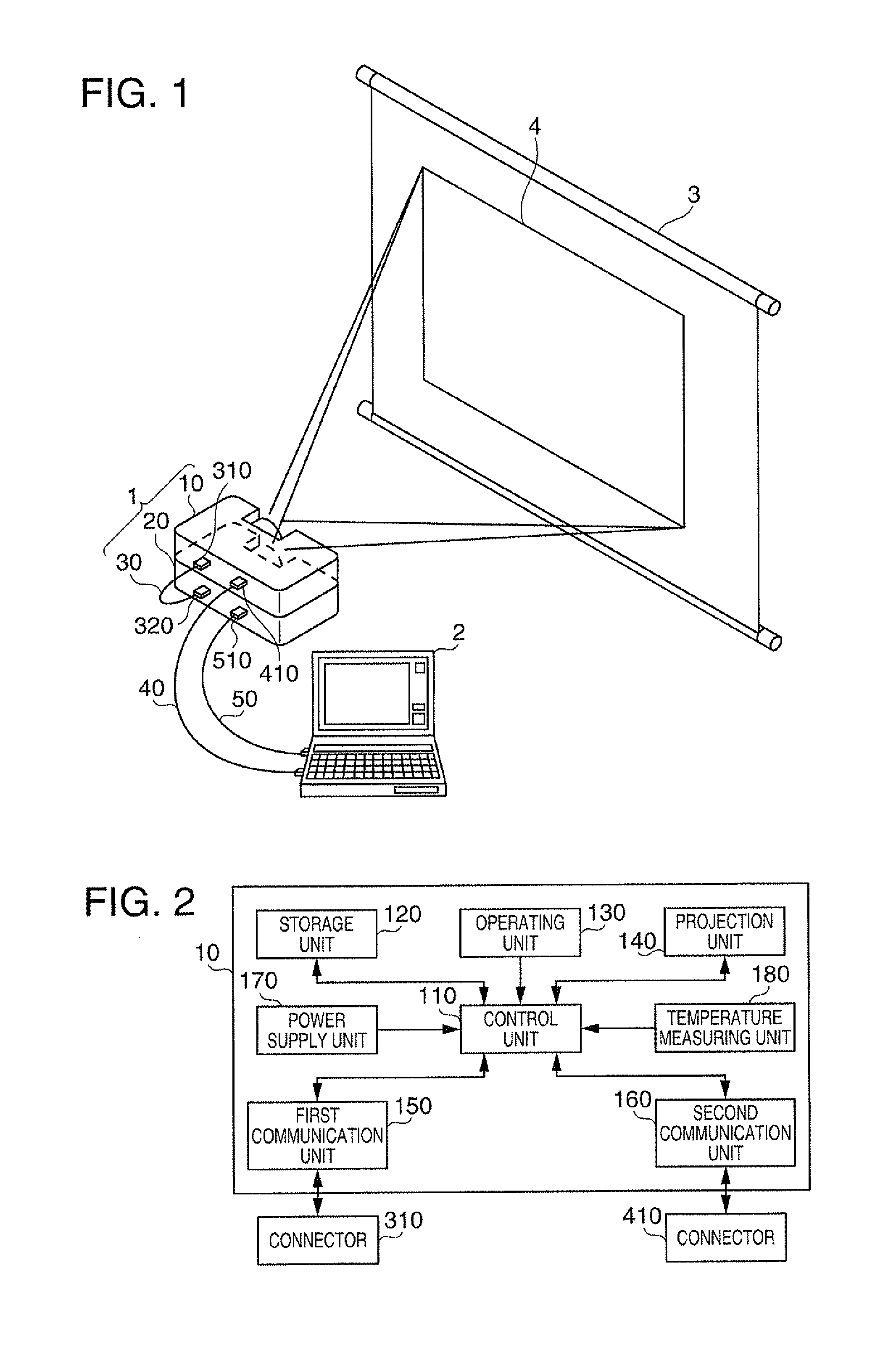 Projection type display device, display system, and display method