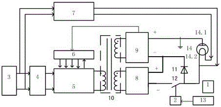 Power supply for achieving pulse microwave output employing magnetron and control method of power supply