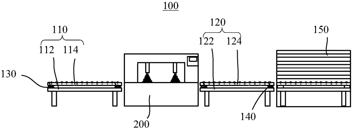 Spray coater nozzle blocking testing equipment and spraying system