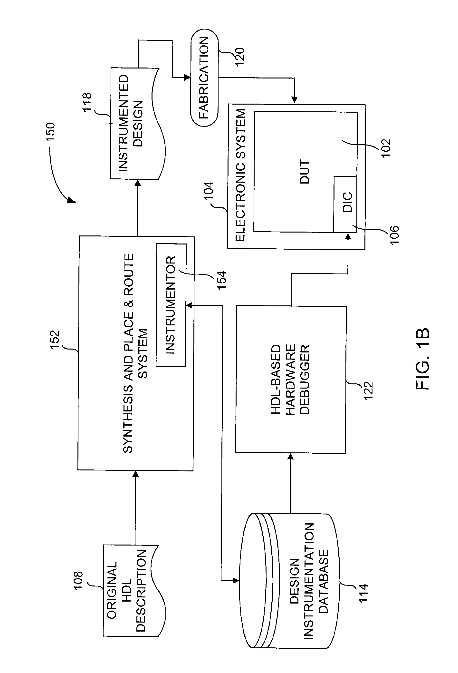 Method and system for debugging an electronic system using instrumentation circuitry and a logic analyzer