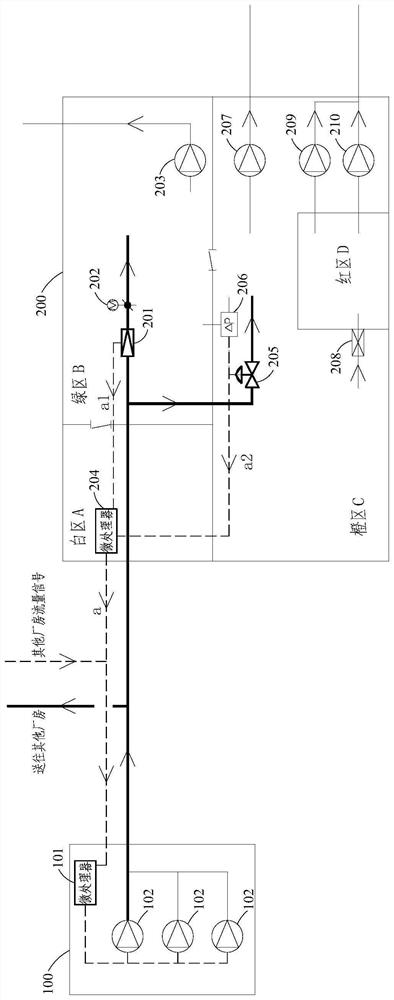 Method and system for matching air supply volume and exhaust air volume under variable air volume conditions