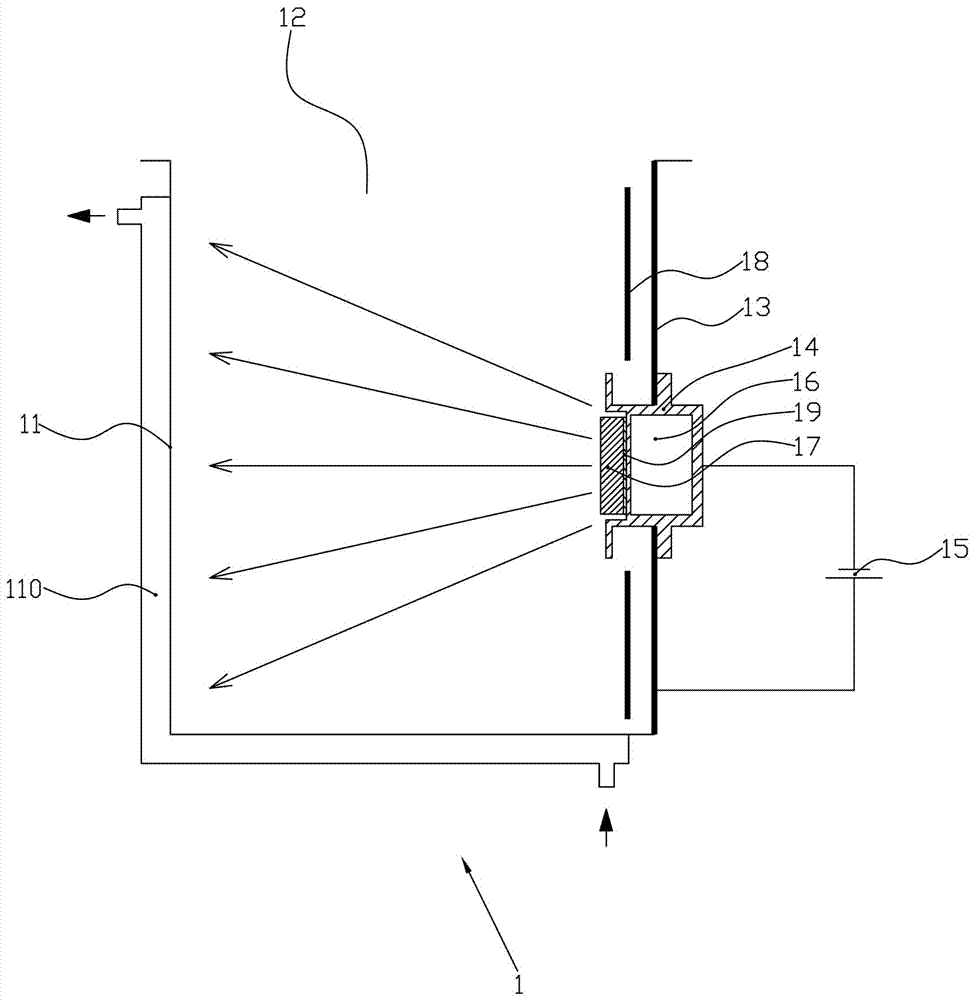 High vacuum arc pump and its exhaust unit