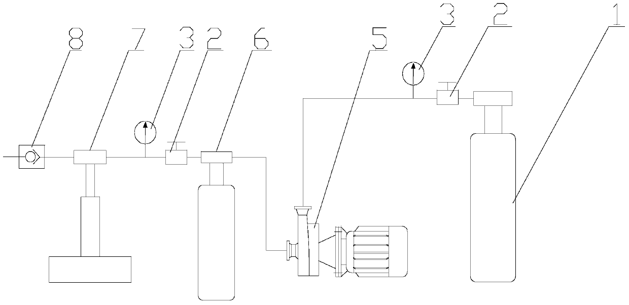 Gas-supply apparatus and gas-supply method for realizing efficient transferring and storage and precise metering of gas in double-stage gas-storage cylinder