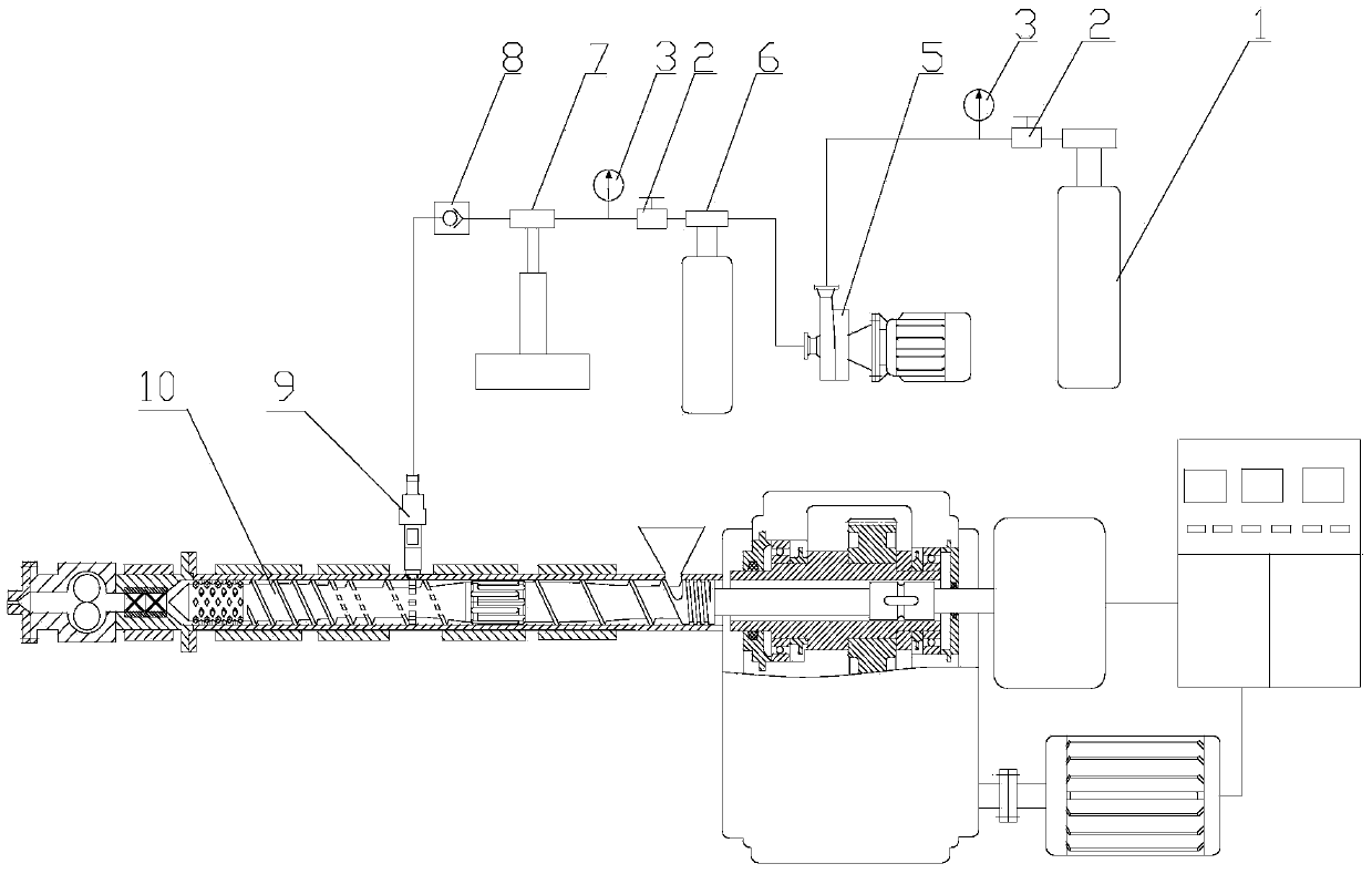 Gas-supply apparatus and gas-supply method for realizing efficient transferring and storage and precise metering of gas in double-stage gas-storage cylinder