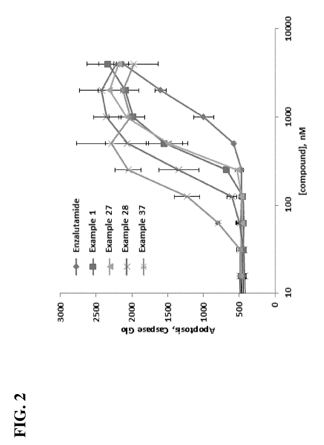 Compounds and methods for the targeted degradation of androgen receptor