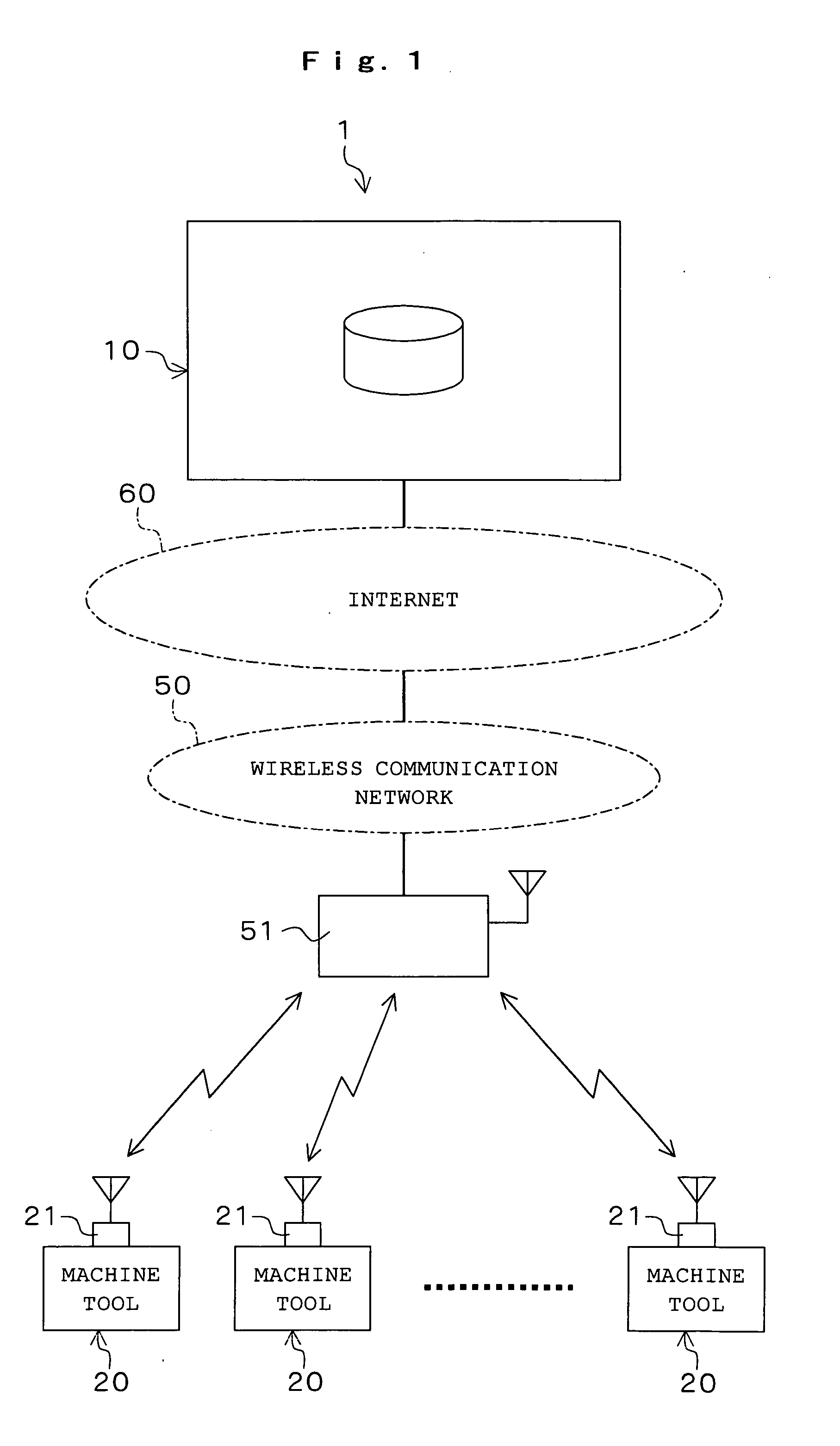 Operating state management system for machine tool