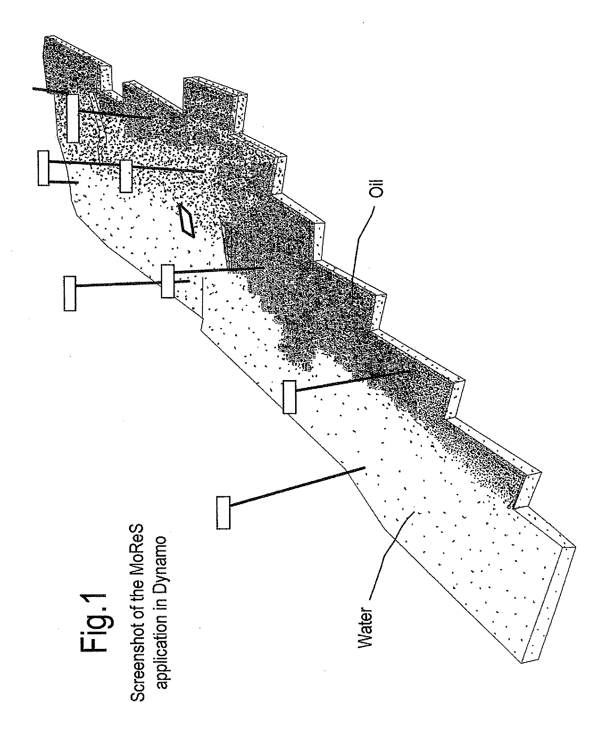 Method and system for simulating fluid flow in an underground formation with uncertain properties