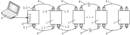 Optical fiber communication ring network based partial discharge measurement data transmission system and its control method