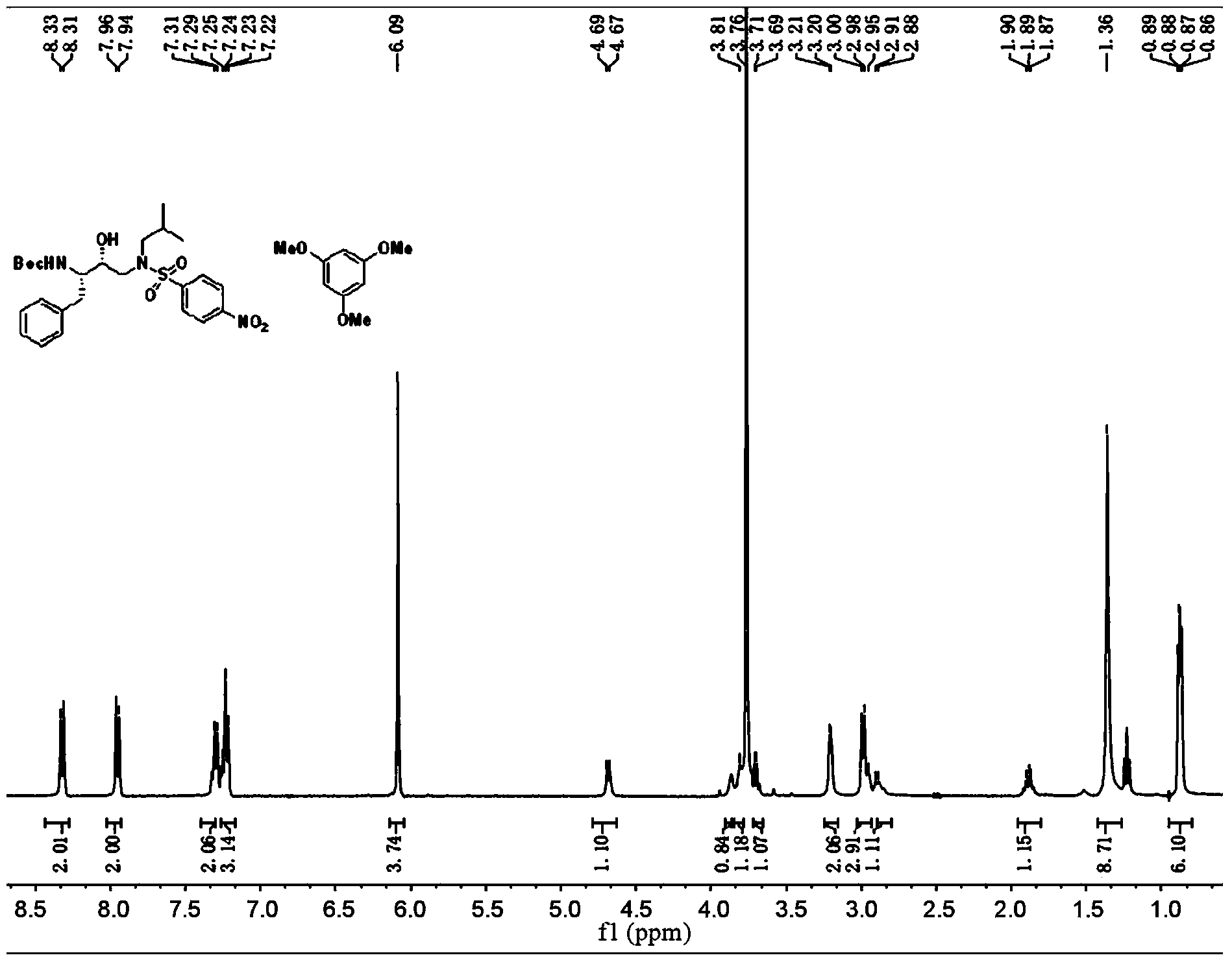 Method for preparing 4-amino-N-[(2R,3S)-3-amino-2-hydroxy-4-benzene butyl]-N-isobutyl benzsulfamide